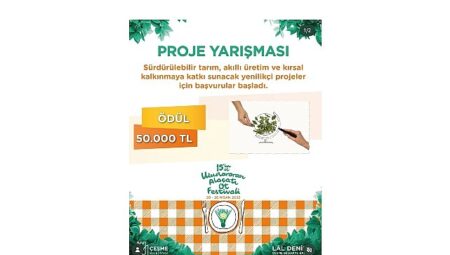 15. Uluslararası Alaçatı Ot Festivali Sürdürülebilir Tarım Proje Yarışması’nda ön değerlendirme tamamlandı